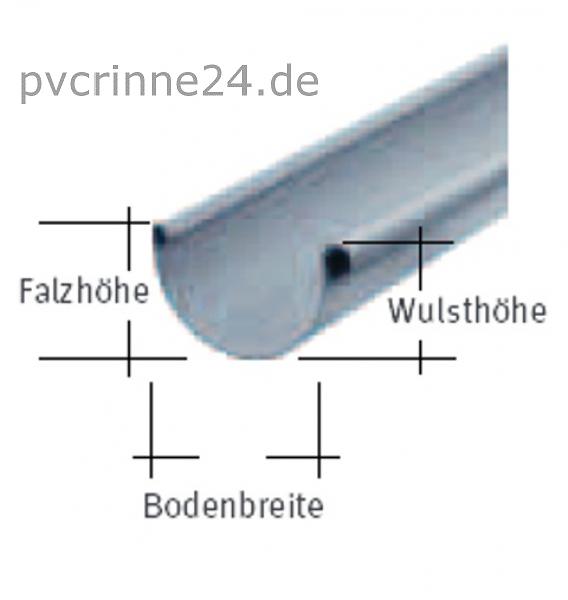 INEFA Dachrinne Kunststoff halbrund 200cm NW 100, 1 Stück Braun Regenrinnen  PVC, einfache Steckmontage, Made in Germany : : Baumarkt